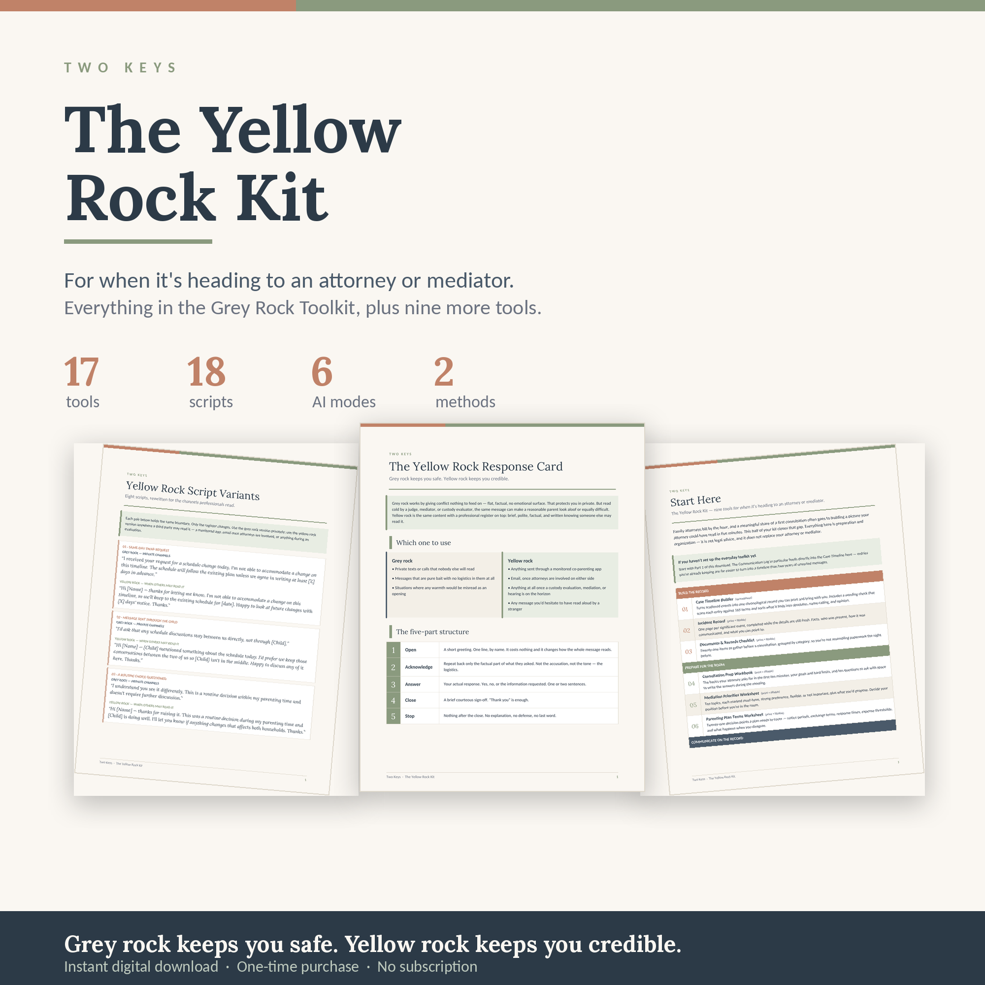The Yellow Rock Kit — nine attorney and mediation prep tools for high-conflict co-parenting