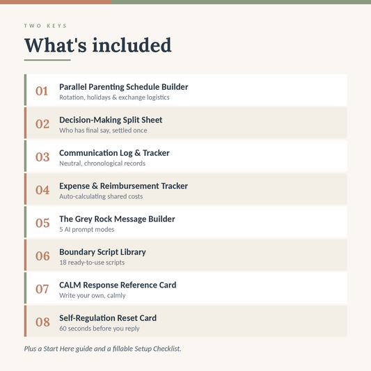 The Grey Rock Co-Parent Toolkit — High-Conflict Co-Parenting Planner, Scripts & AI Message Builder